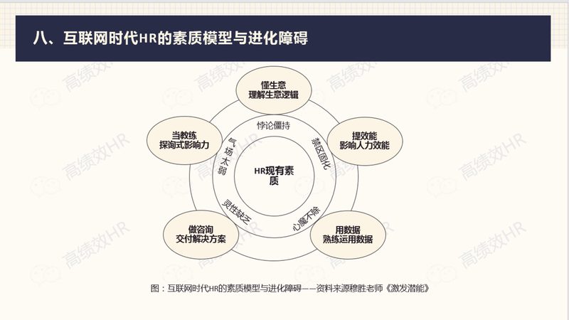 创业公司人事代理选对关键：合规、高效、定制化**