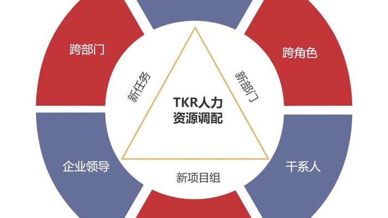 事业单位劳务派遣工工作年限计算