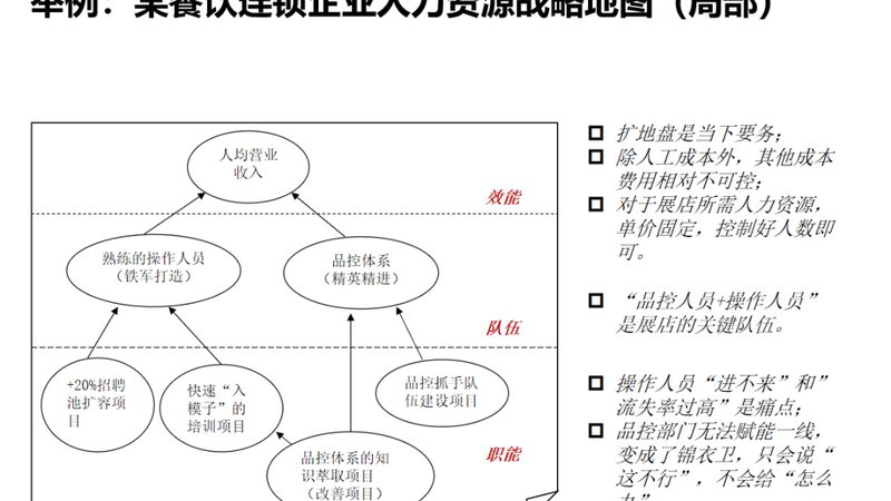 灵活用工，税务优化：揭秘成本控制之道**